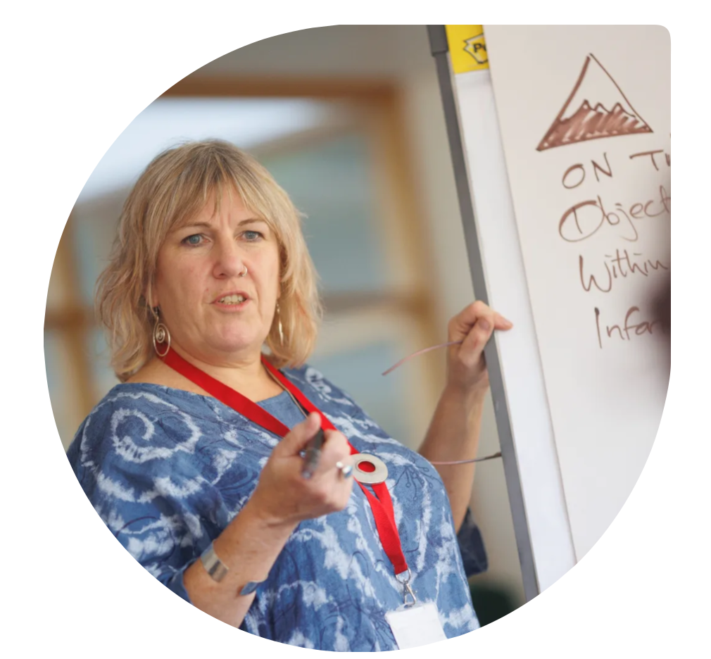 Teaching Assistant Teaching Assistant